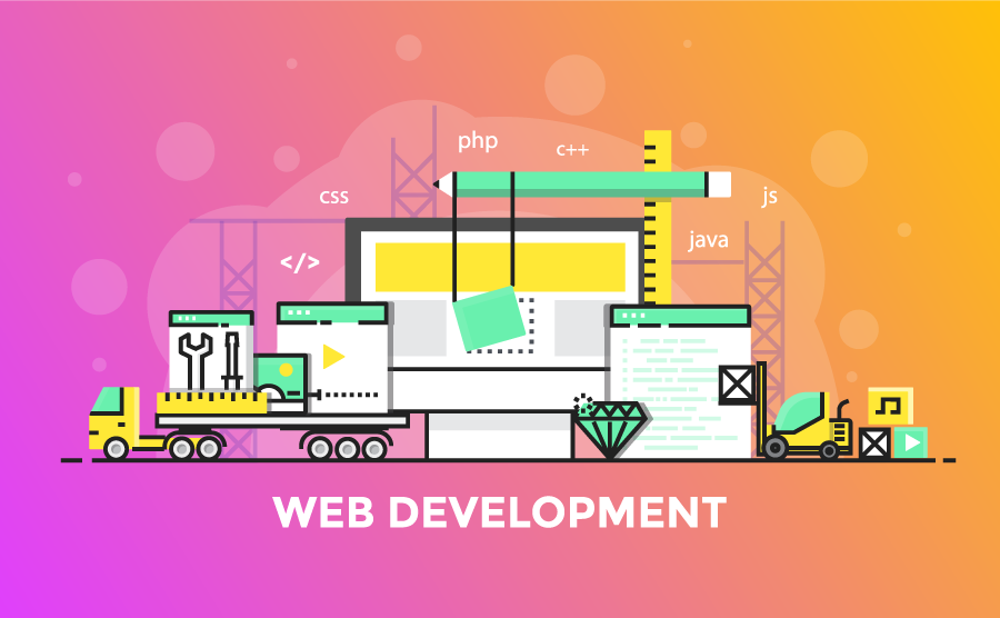 Що е то custom web development?