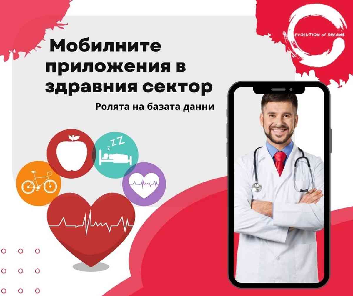 8 Начина, по които мобилните приложения биват използвани в Здравния сектор